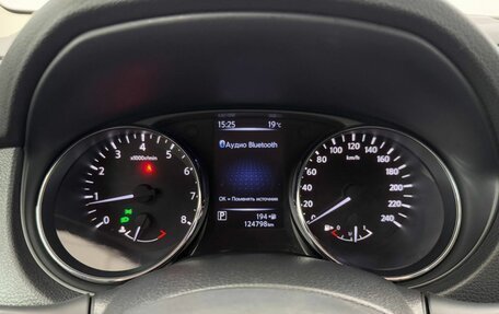 Nissan Qashqai, 2020 год, 2 049 000 рублей, 10 фотография