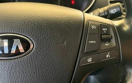KIA Sorento II рестайлинг, 2015 год, 1 960 500 рублей, 19 фотография