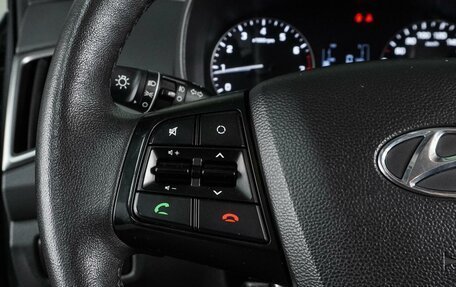 Hyundai Creta I рестайлинг, 2020 год, 1 854 000 рублей, 14 фотография