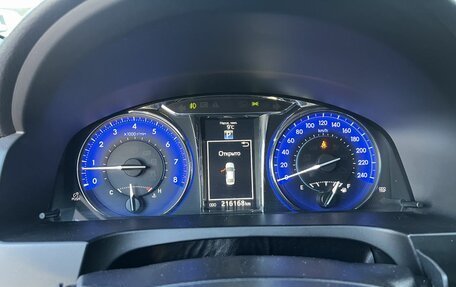 Toyota Camry, 2014 год, 1 849 000 рублей, 16 фотография