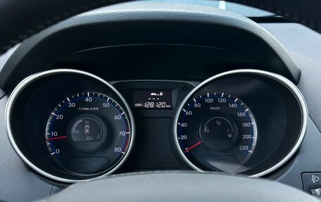 Hyundai ix35 I рестайлинг, 2015 год, 1 529 000 рублей, 17 фотография