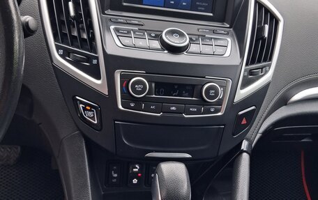 DongFeng AX7 I, 2019 год, 1 385 000 рублей, 8 фотография