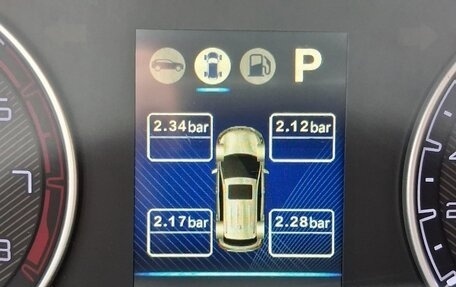 DongFeng AX7 I, 2019 год, 1 385 000 рублей, 9 фотография