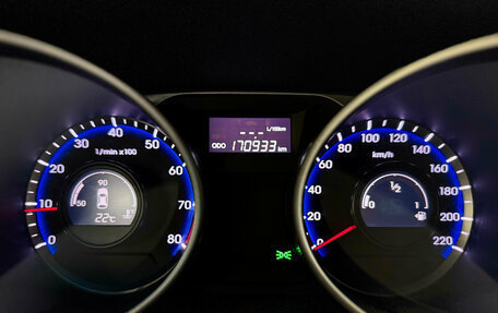 Hyundai ix35 I рестайлинг, 2014 год, 1 290 000 рублей, 26 фотография