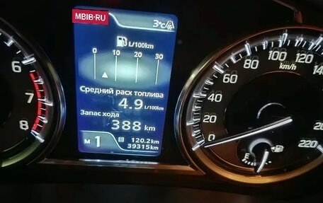 Suzuki Vitara II рестайлинг, 2021 год, 2 260 000 рублей, 8 фотография