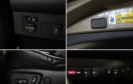 Toyota RAV4, 2013 год, 1 949 000 рублей, 21 фотография