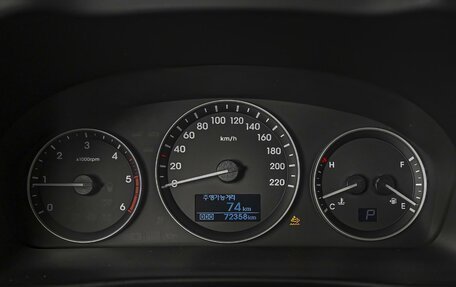 Hyundai Grand Starex Grand Starex I рестайлинг 2, 2020 год, 3 890 000 рублей, 25 фотография