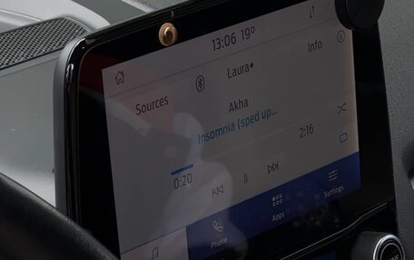 Ford EcoSport, 2020 год, 1 500 000 рублей, 6 фотография