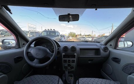 Renault Logan I, 2006 год, 199 900 рублей, 9 фотография