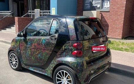 Smart Fortwo III, 2015 год, 600 000 рублей, 5 фотография