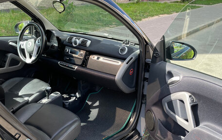 Smart Fortwo III, 2015 год, 600 000 рублей, 7 фотография