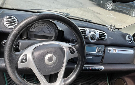 Smart Fortwo III, 2015 год, 600 000 рублей, 9 фотография