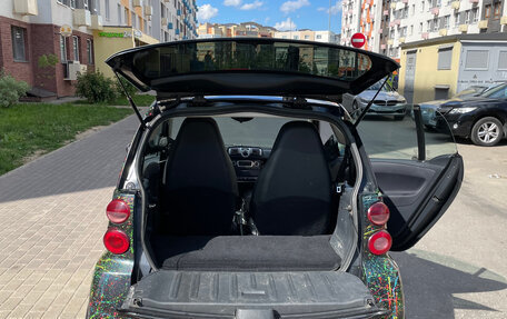 Smart Fortwo III, 2015 год, 600 000 рублей, 6 фотография