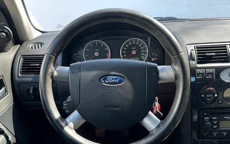 Ford Mondeo III, 2003 год, 250 000 рублей, 12 фотография