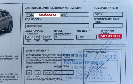 Nissan Murano, 2017 год, 2 450 000 рублей, 26 фотография