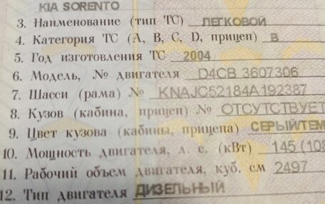 KIA Sorento IV, 2004 год, 800 000 рублей, 1 фотография