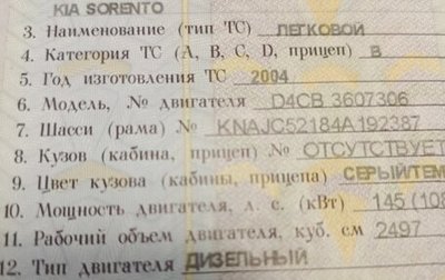 KIA Sorento IV, 2004 год, 800 000 рублей, 1 фотография