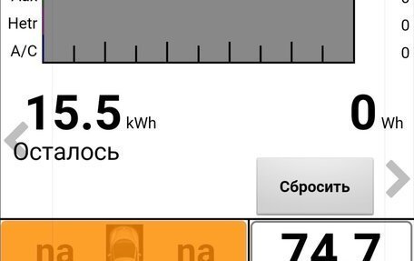Nissan Leaf I, 2014 год, 750 000 рублей, 17 фотография