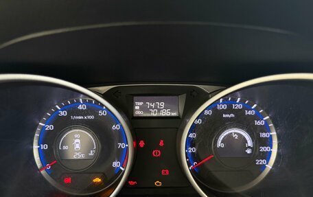 Hyundai ix35 I рестайлинг, 2014 год, 1 550 000 рублей, 12 фотография