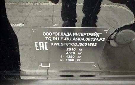 Hyundai Santa Fe III рестайлинг, 2017 год, 2 100 000 рублей, 14 фотография