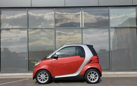 Smart Fortwo III, 2007 год, 549 000 рублей, 6 фотография