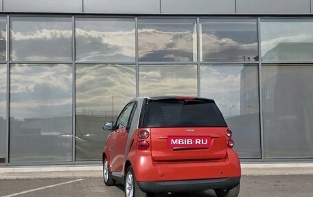 Smart Fortwo III, 2007 год, 549 000 рублей, 5 фотография