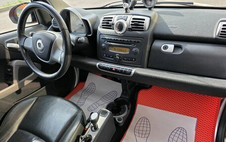 Smart Fortwo III, 2007 год, 549 000 рублей, 7 фотография