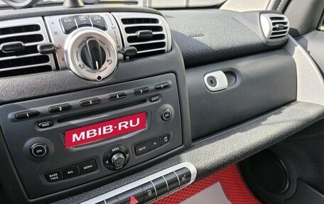 Smart Fortwo III, 2007 год, 549 000 рублей, 9 фотография