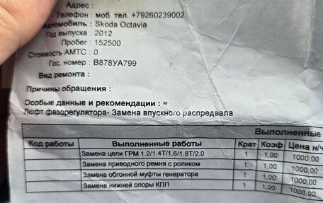 Skoda Octavia, 2012 год, 720 000 рублей, 23 фотография