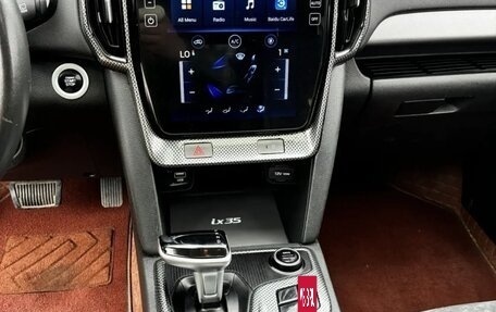 Hyundai ix35, 2021 год, 1 850 000 рублей, 27 фотография