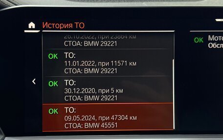BMW X6, 2020 год, 8 100 000 рублей, 21 фотография