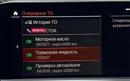 BMW X6, 2020 год, 8 100 000 рублей, 22 фотография