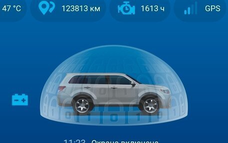 Toyota Highlander III, 2015 год, 3 250 000 рублей, 3 фотография