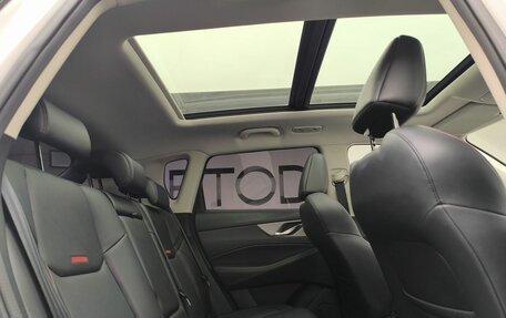Changan CS35 Plus, 2023 год, 1 672 000 рублей, 25 фотография