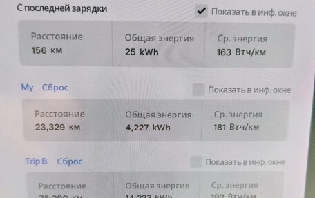 Tesla Model Y I, 2021 год, 3 900 000 рублей, 20 фотография