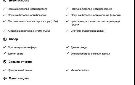Mitsubishi ASX I рестайлинг, 2011 год, 1 050 000 рублей, 23 фотография