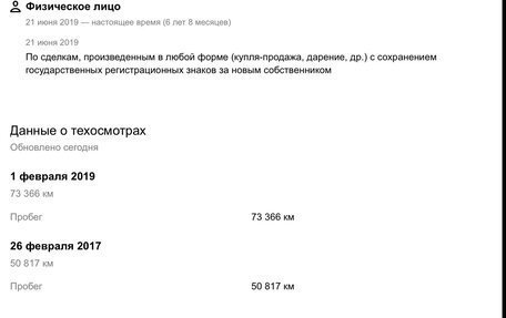 Mitsubishi ASX I рестайлинг, 2011 год, 1 050 000 рублей, 21 фотография