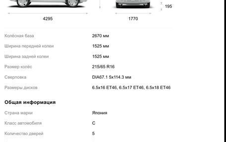 Mitsubishi ASX I рестайлинг, 2011 год, 1 050 000 рублей, 26 фотография