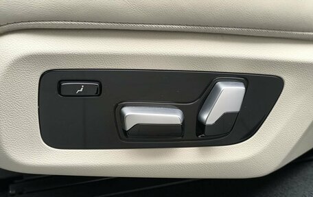 BMW X7, 2021 год, 9 106 000 рублей, 34 фотография