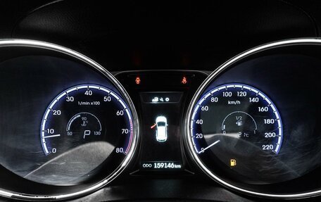 Hyundai ix35 I рестайлинг, 2014 год, 1 347 000 рублей, 15 фотография