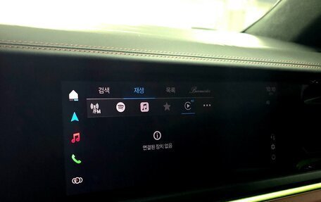 Porsche Panamera, 2025 год, 22 000 000 рублей, 10 фотография