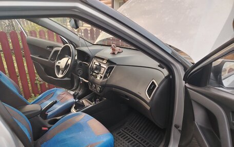 Hyundai Creta I рестайлинг, 2019 год, 1 500 000 рублей, 2 фотография