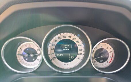 Mercedes-Benz E-Класс, 2015 год, 2 450 000 рублей, 21 фотография