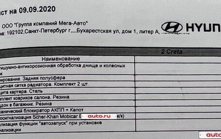 Hyundai Creta I рестайлинг, 2020 год, 2 450 000 рублей, 24 фотография