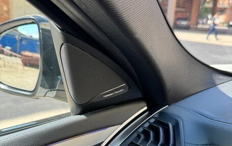 BMW X4, 2020 год, 4 400 000 рублей, 18 фотография