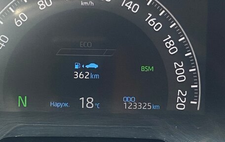 Toyota RAV4, 2021 год, 3 700 000 рублей, 12 фотография