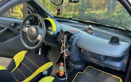 Smart Fortwo III, 2003 год, 420 000 рублей, 10 фотография