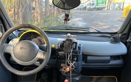 Smart Fortwo III, 2003 год, 420 000 рублей, 12 фотография