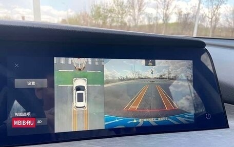 Changan CS35 Plus, 2022 год, 1 300 008 рублей, 15 фотография