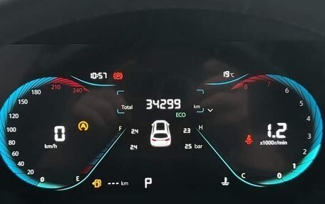 Changan CS35 Plus, 2023 год, 1 320 008 рублей, 15 фотография